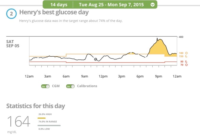 Screen Shot 2015-09-07 at 10.41.36 AM